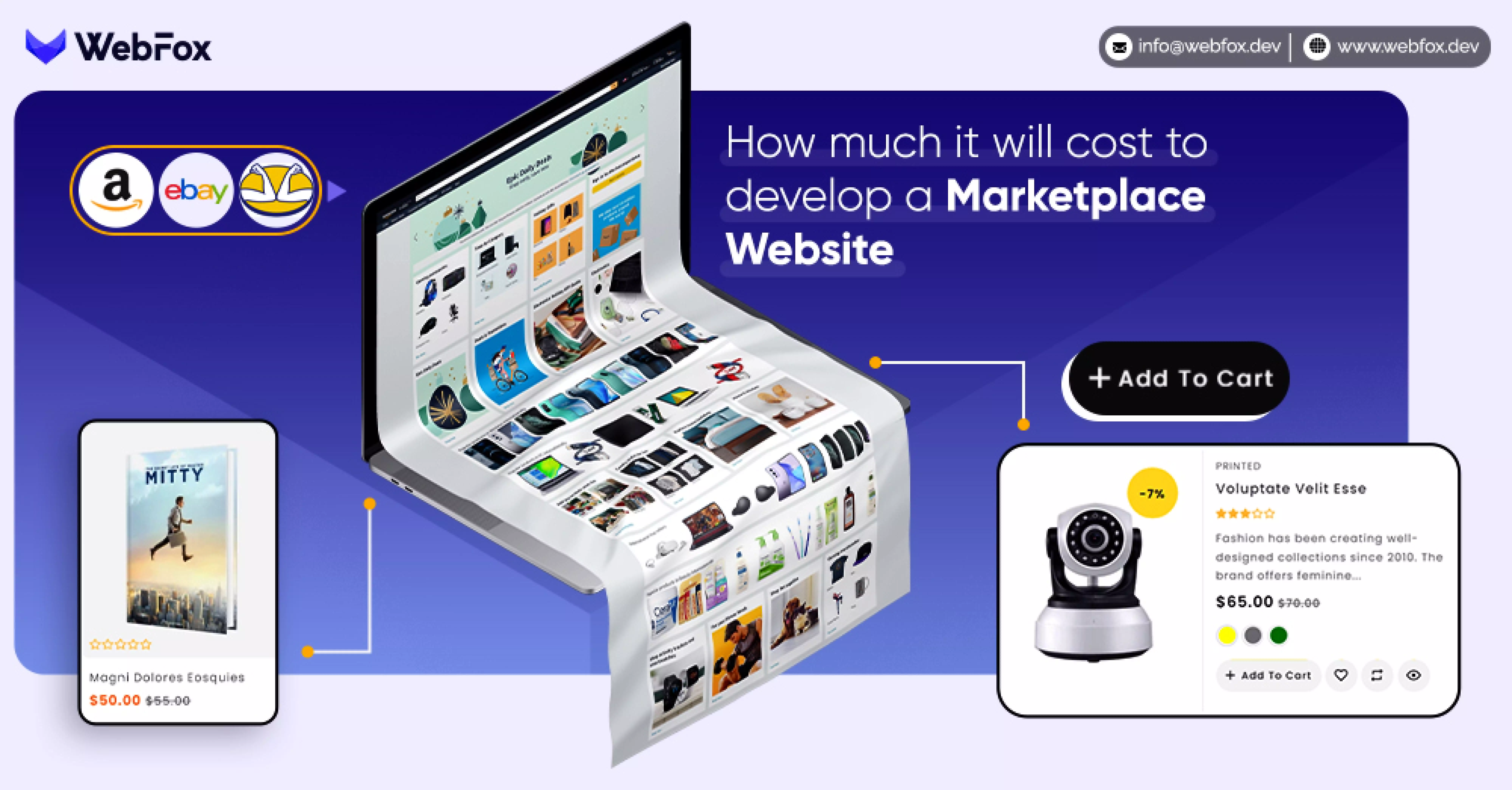 How much it will cost to develop a Marketplace Website